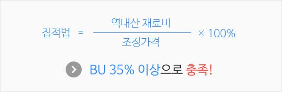 집적법=조정가격/역내산 재료비x100%이다. 결과는 DB 35% 이상으로 충족